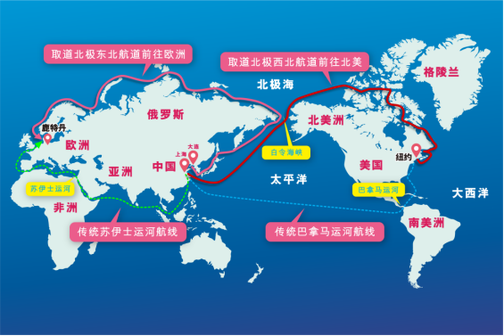 第五大航道北极航线整年通航，，，，，，，，航运业可能爆发倾覆性的转变