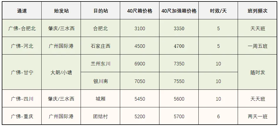 long8-龙8(国际)唯一官方网站
