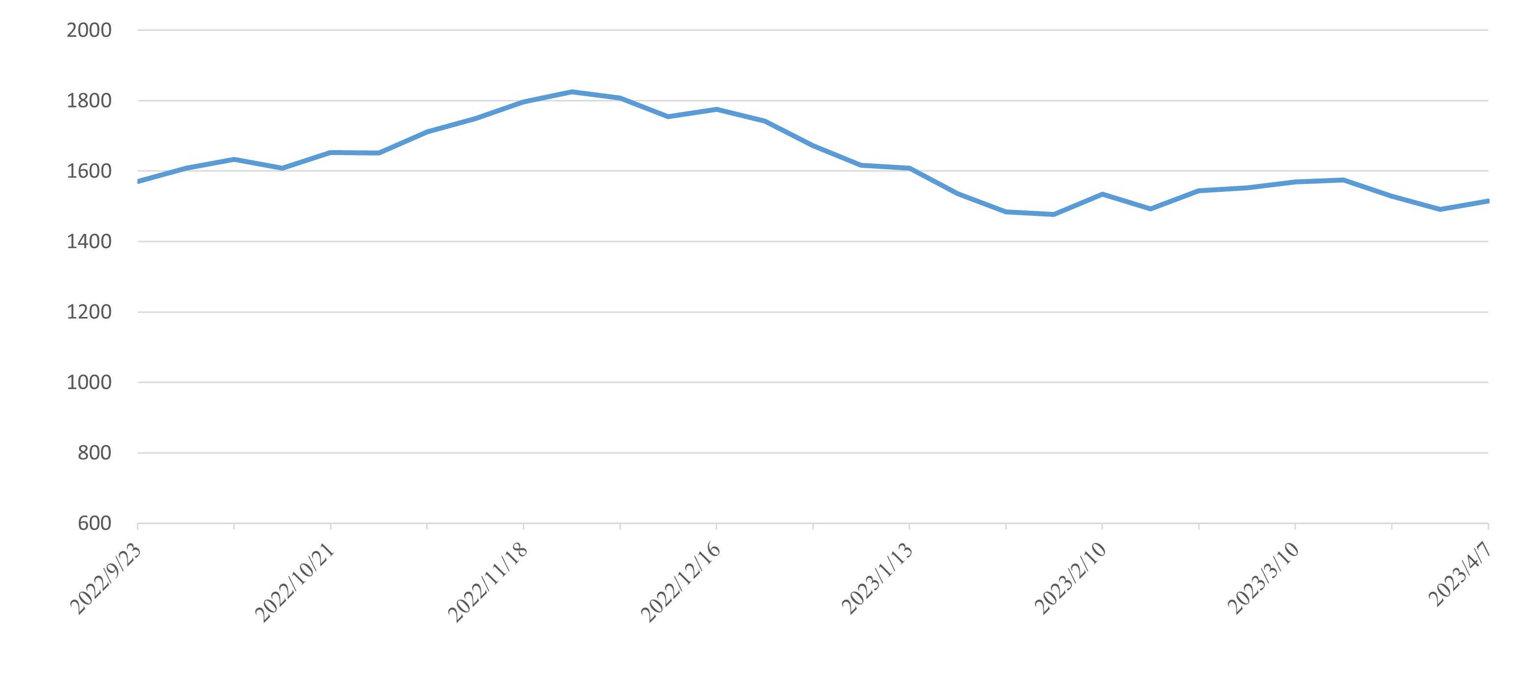 long8-龙8(国际)唯一官方网站