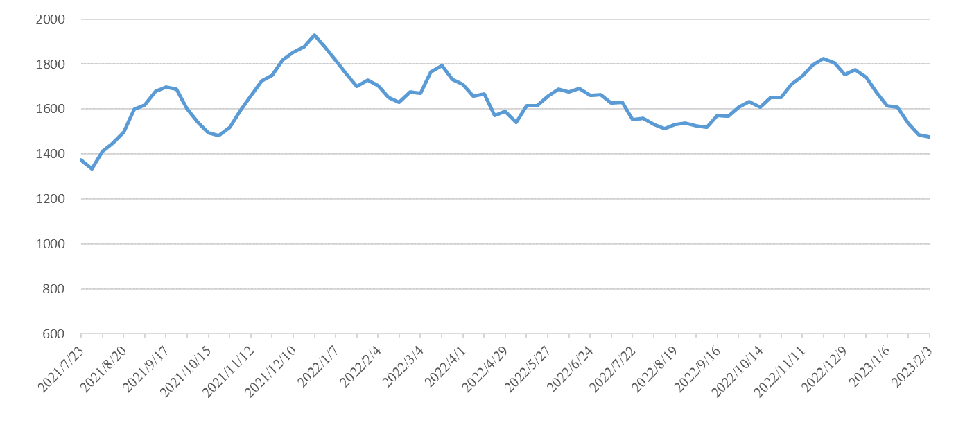 long8-龙8(国际)唯一官方网站