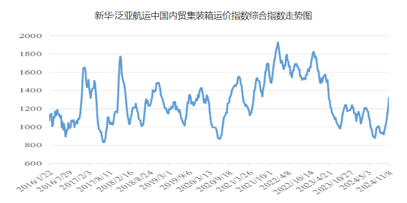 long8-龙8(国际)唯一官方网站