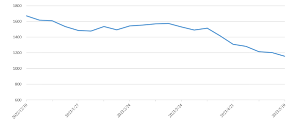 long8-龙8(国际)唯一官方网站