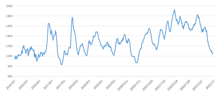 long8-龙8(国际)唯一官方网站