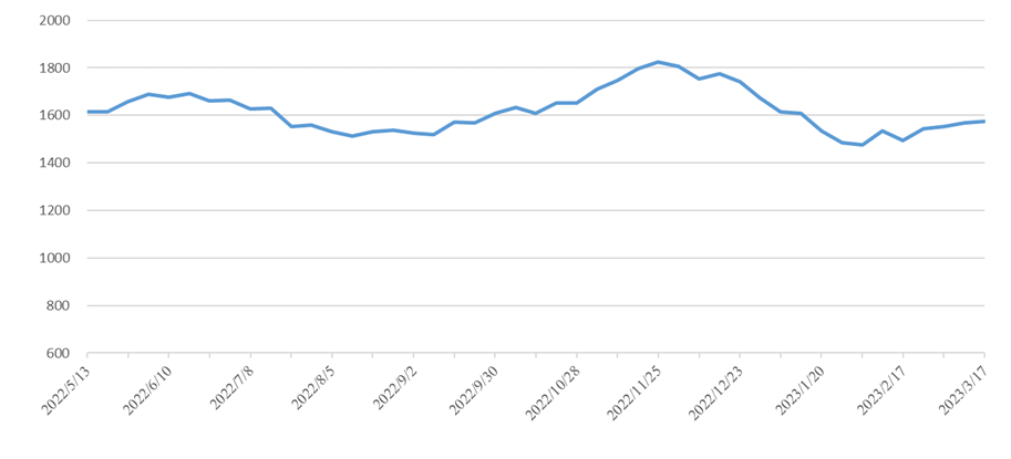 long8-龙8(国际)唯一官方网站