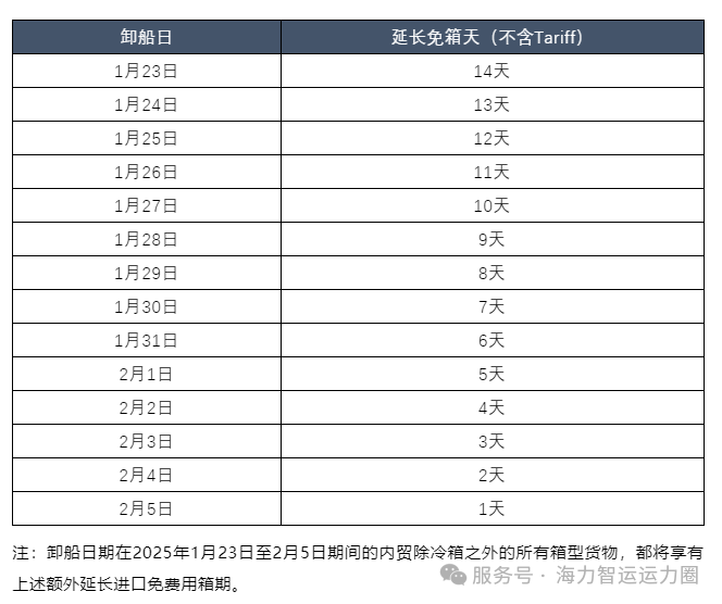 long8-龙8(国际)唯一官方网站