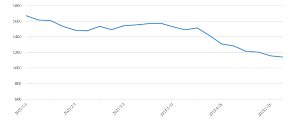 long8-龙8(国际)唯一官方网站