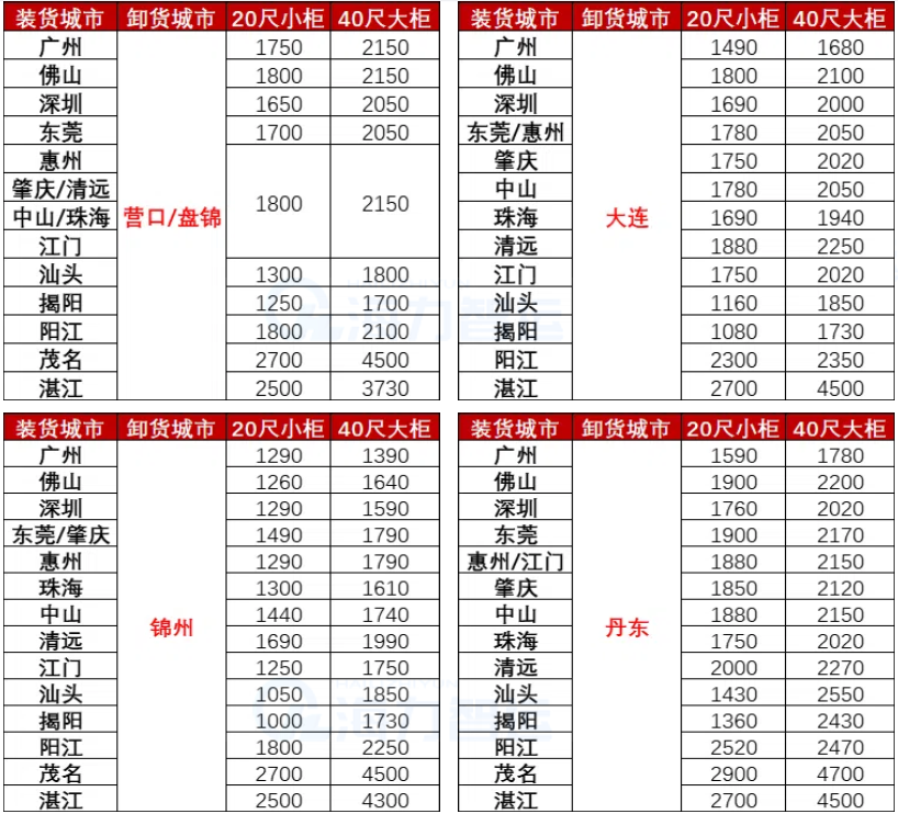 long8-龙8(国际)唯一官方网站