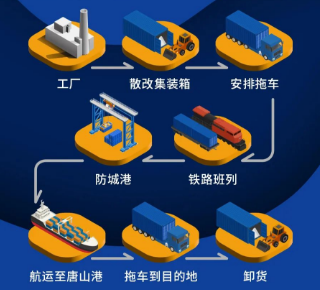 long8-龙8(国际)唯一官方网站