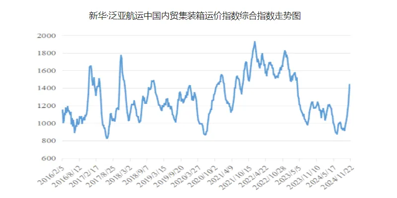 long8-龙8(国际)唯一官方网站