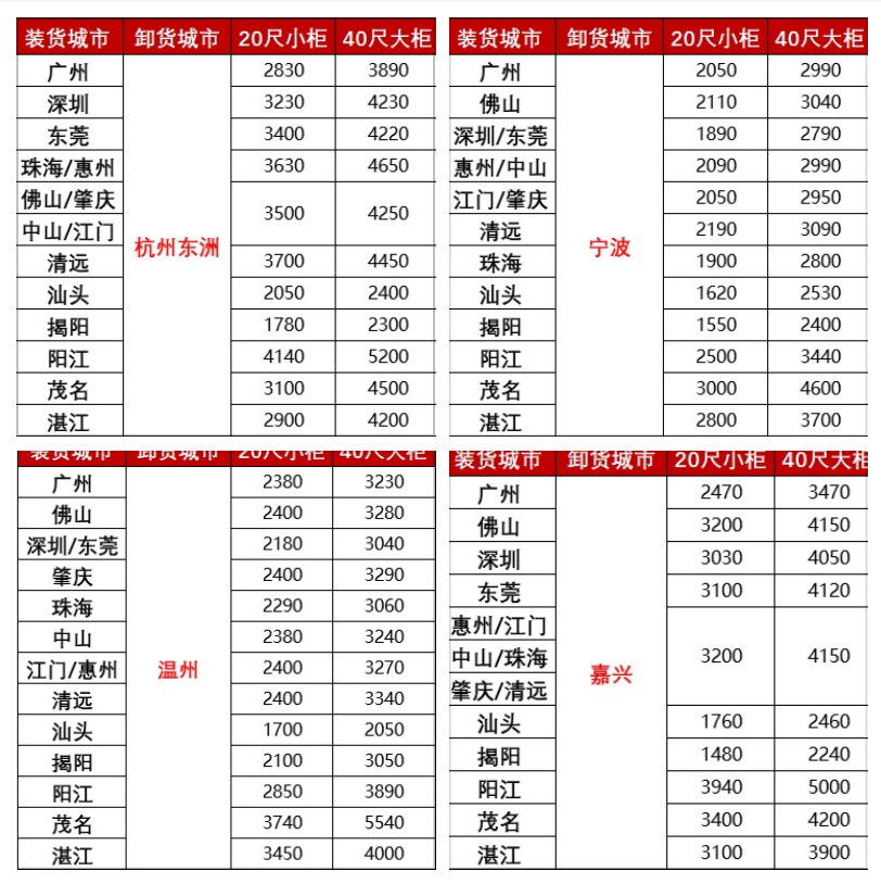 long8-龙8(国际)唯一官方网站