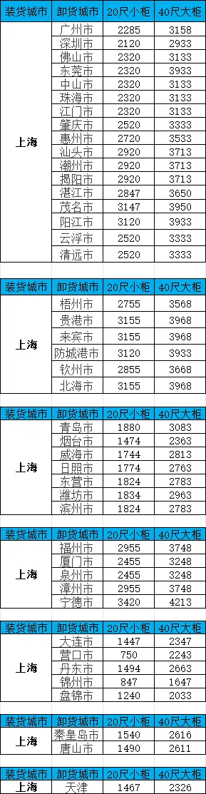 long8-龙8(国际)唯一官方网站