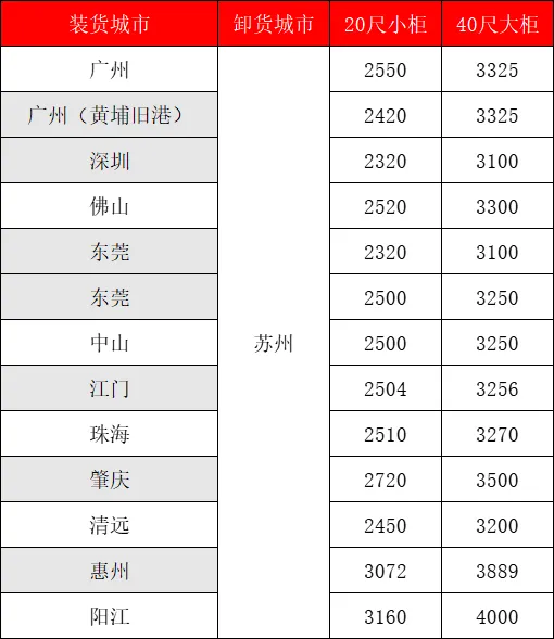 long8-龙8(国际)唯一官方网站