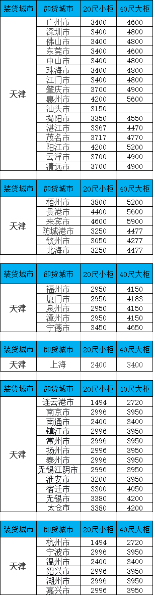 long8-龙8(国际)唯一官方网站