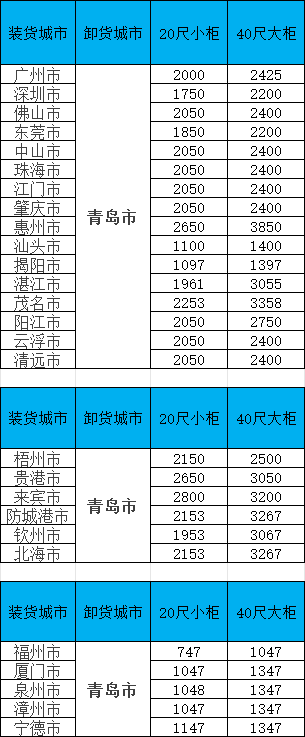 long8-龙8(国际)唯一官方网站