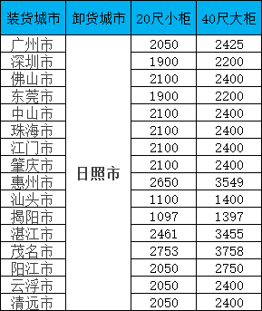 long8-龙8(国际)唯一官方网站