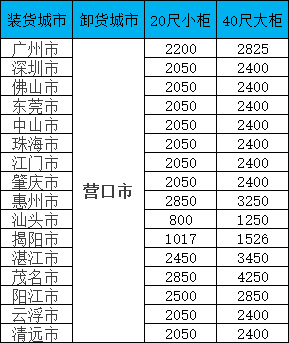 long8-龙8(国际)唯一官方网站