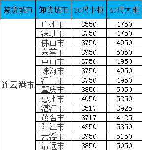 long8-龙8(国际)唯一官方网站
