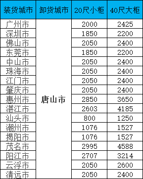 long8-龙8(国际)唯一官方网站