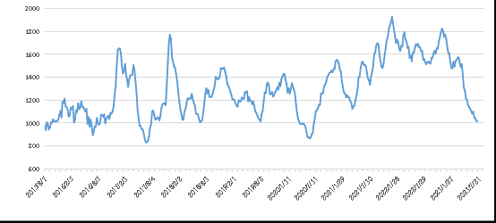 long8-龙8(国际)唯一官方网站