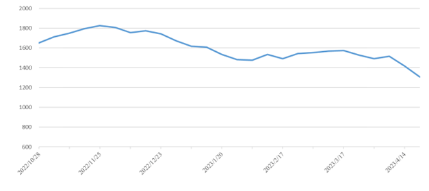 long8-龙8(国际)唯一官方网站
