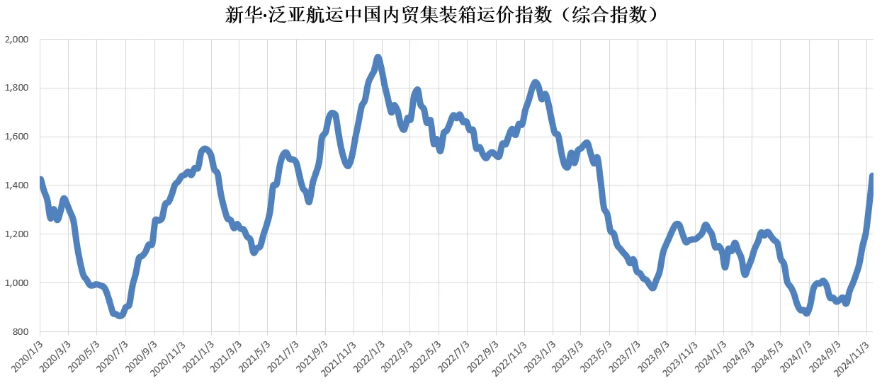 long8-龙8(国际)唯一官方网站