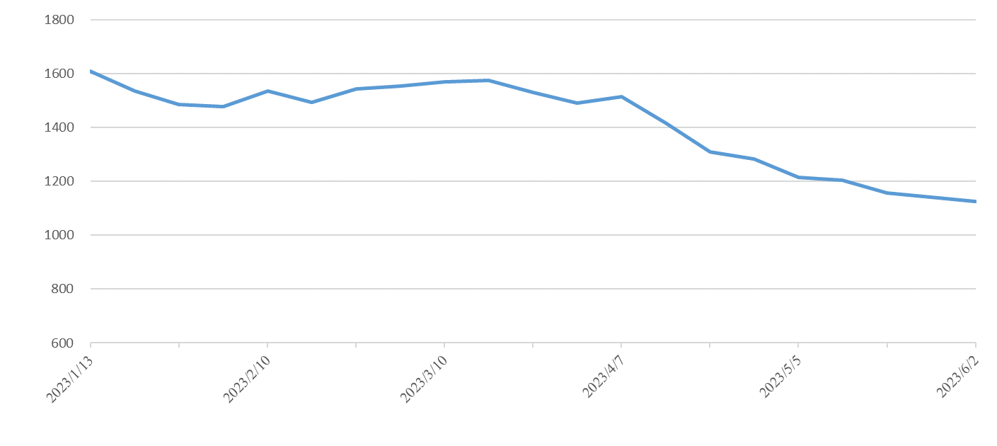 long8-龙8(国际)唯一官方网站