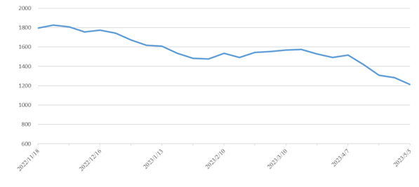 long8-龙8(国际)唯一官方网站