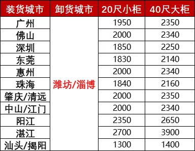 long8-龙8(国际)唯一官方网站