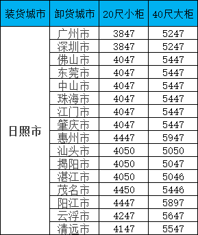 long8-龙8(国际)唯一官方网站