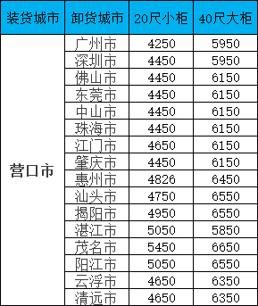 long8-龙8(国际)唯一官方网站