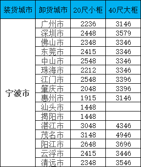 long8-龙8(国际)唯一官方网站