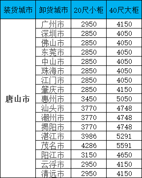 long8-龙8(国际)唯一官方网站