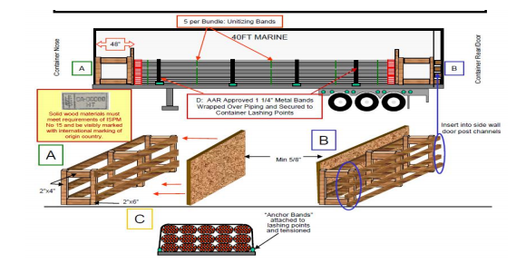 long8-龙8(国际)唯一官方网站