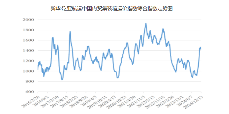 long8-龙8(国际)唯一官方网站
