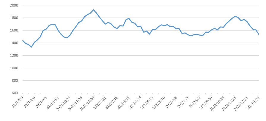 long8-龙8(国际)唯一官方网站