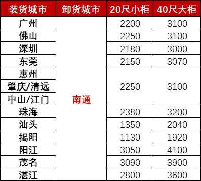 long8-龙8(国际)唯一官方网站