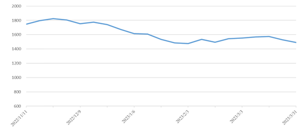 long8-龙8(国际)唯一官方网站
