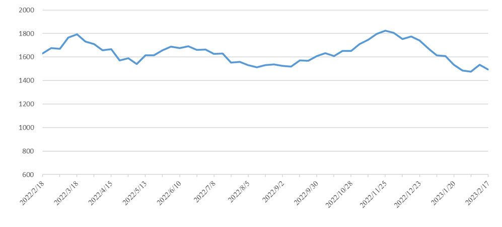 long8-龙8(国际)唯一官方网站