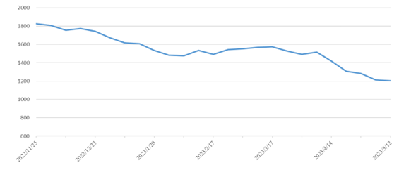 long8-龙8(国际)唯一官方网站