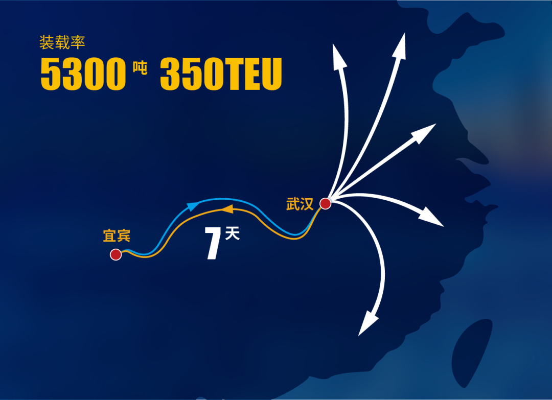 long8-龙8(国际)唯一官方网站