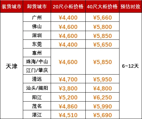 long8-龙8(国际)唯一官方网站