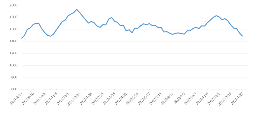 long8-龙8(国际)唯一官方网站