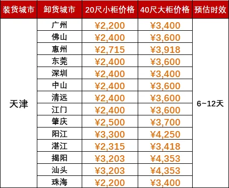 long8-龙8(国际)唯一官方网站