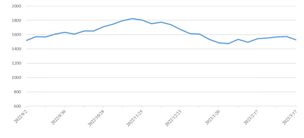 long8-龙8(国际)唯一官方网站
