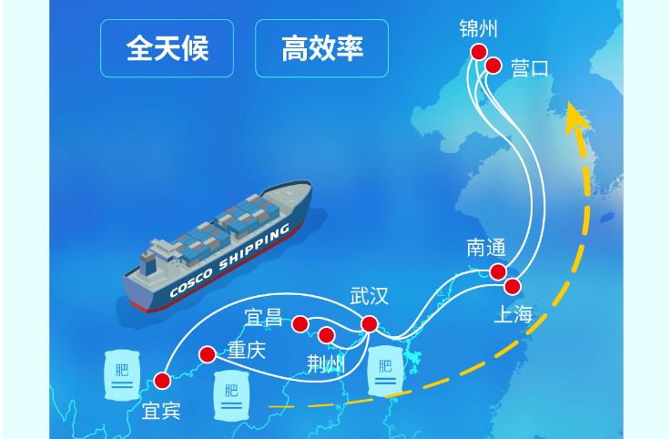 long8-龙8(国际)唯一官方网站