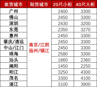 long8-龙8(国际)唯一官方网站