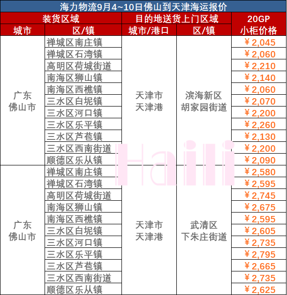 long8-龙8(国际)唯一官方网站
