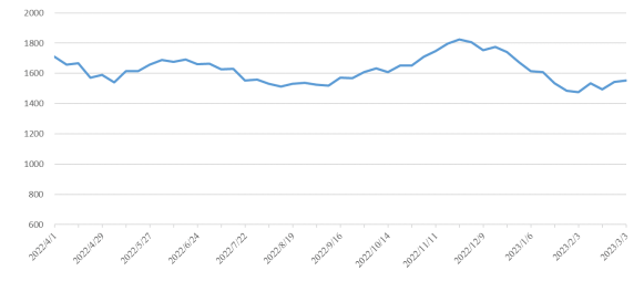 long8-龙8(国际)唯一官方网站